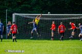 LKS Unia Jaroszowiec vs PKM KS Olkusz